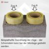 Doppelzügiger Keramikschornstein DN140/180 – Schornstein Bausatz