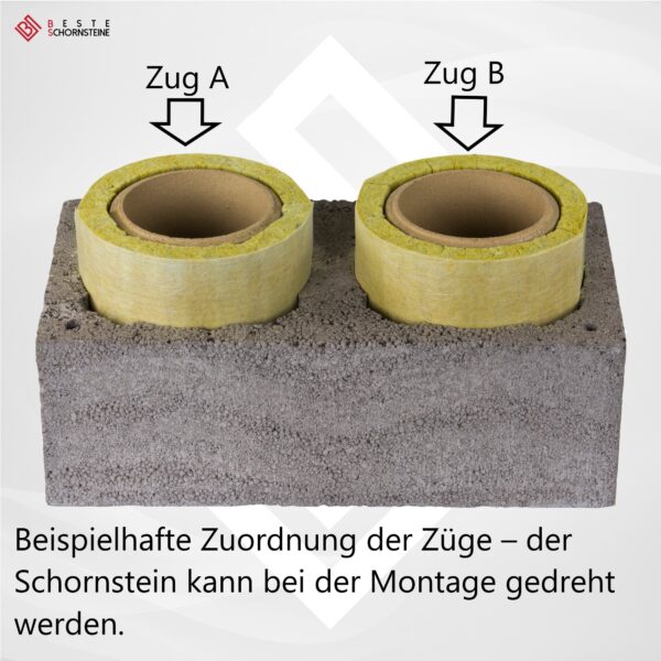 Doppelzügiger Keramikschornstein DN140/180 – Schornstein Bausatz
